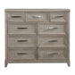9 Drawer Bureau Dresser