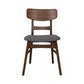 Panel Back Side Chair- Grey (RTA)