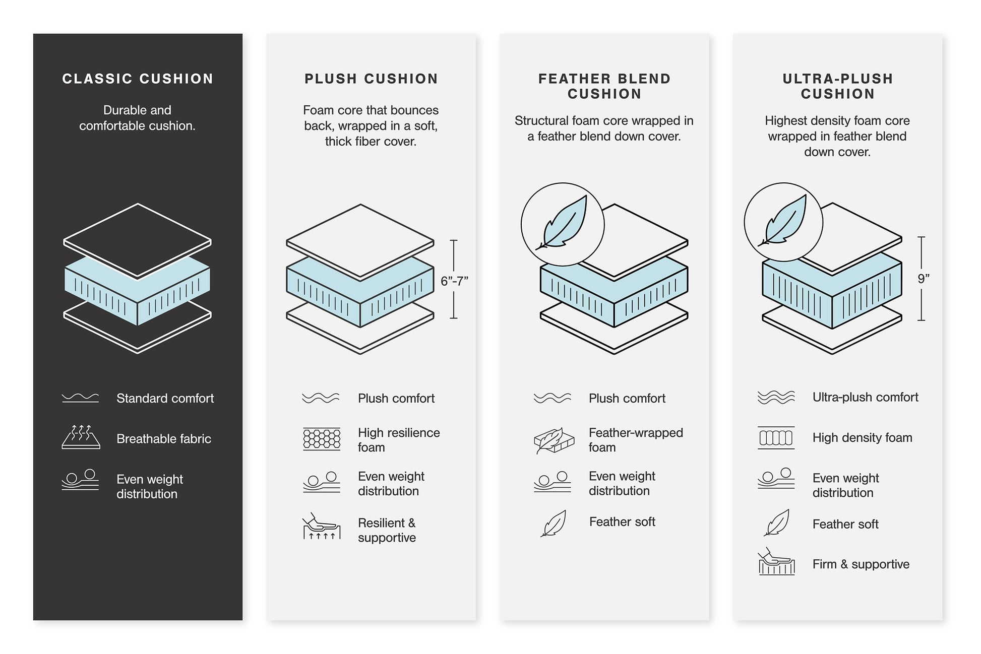 87213/16/83 : 87213S4