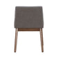 Uph Side Chair (RTA)