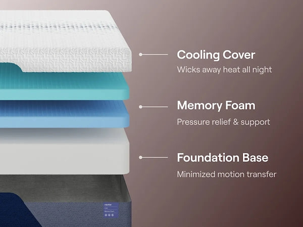 Nectar Luxe Memory Foam 5.1  Mattress