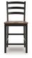 Wildenauer Barstool (2/CN)