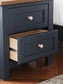 Landocken Twin Panel Headboard, Dresser, Mirror and Nightstand