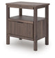 Cadmori Queen Upholstered Panel Bed, Dresser, Mirror and Nightstand