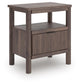 Cadmori Full Upholstered Panel Bed, Dresser, Mirror and Nightstand