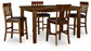 Ralene Counter Height Dining Table and 4 Barstools